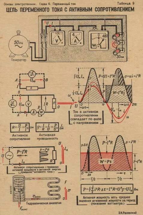 Зарядка аккумулятора автомобиля от генератора вольтаж. Просадка напряжения ваз 2106. Напряжение на акб автомобиля 14 вольт. Напряжение бортовой сети нива шевроле. 5 вольт.