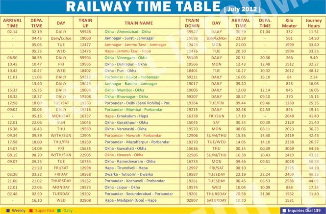 Train all the time. Поезд рельсы. Железная дорога steam train retro. Train timetable. Паровоз в огне.