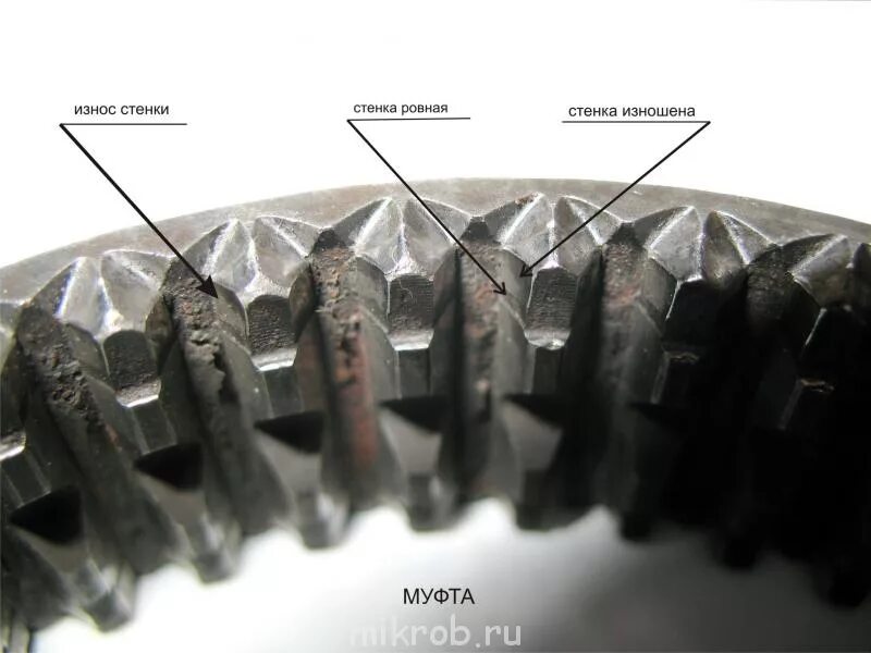 Износ муфты синхронизатора ВАЗ. Износ зубьев шестерен КПП. Износ синхронизаторов КПП. Зубья муфты синхронизатора.