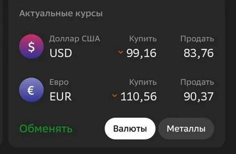 Курс покупки евро