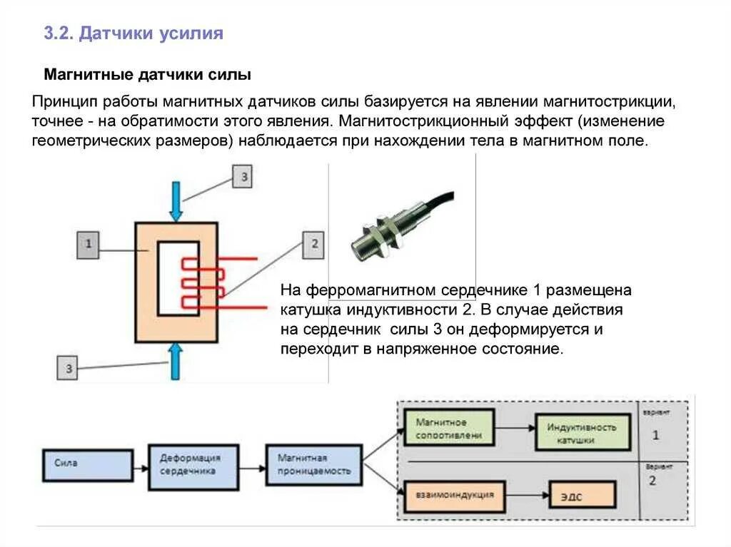 Схема электромагнитного датчика положения. Принцип работы Эл.магнитного датчика. Пьезоэлектрический датчик силы электрическая схема. Принцип действия электромагнитных датчиков. Назначение детектора