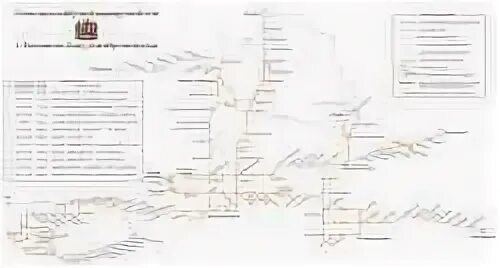 Плотность маршрутной сети. Плотность маршрутной сети