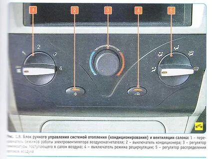Температура чери амулет
