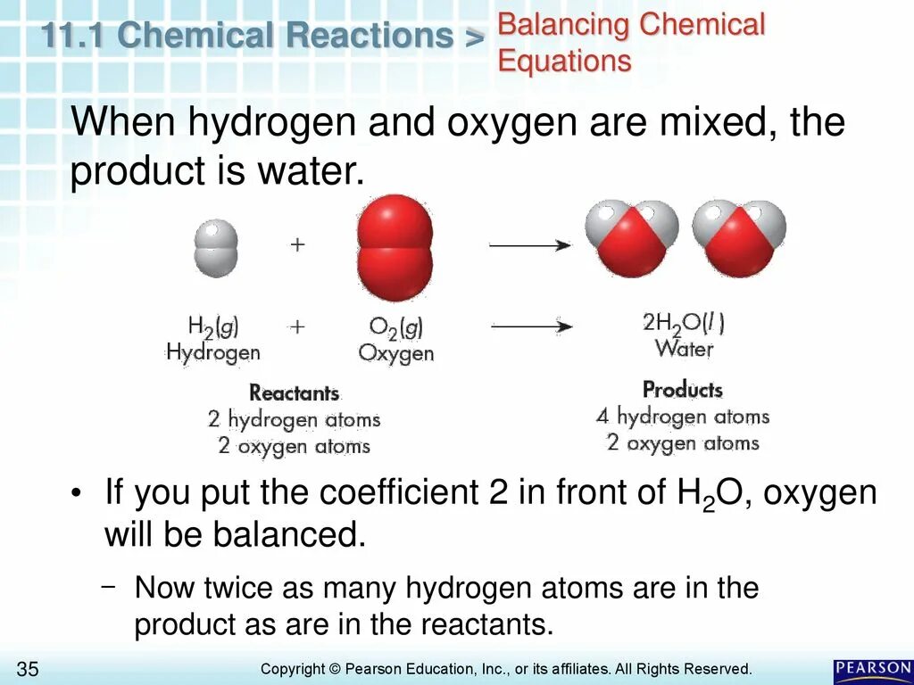 1 водород кислород вода. Оксиген и гидроген. Oxygen hydrogen Reaction. Combustion of hydrogen and Oxygen Formula. Hydrogen Chemistry.