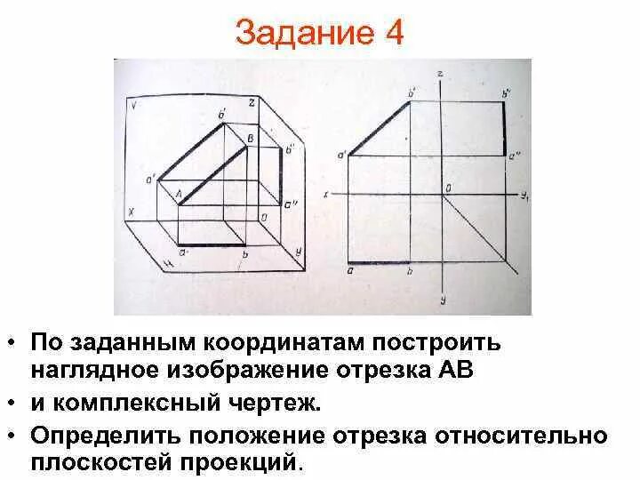 Построение наглядных изображений