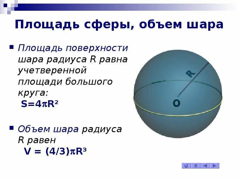 Нижняя часть шара. Формулы объема шара и площади сферы. Площадь поверхности сферы формула через объем. Поверхность сферы формула. Сфера, площадь поверхности сферы. Объем шара..