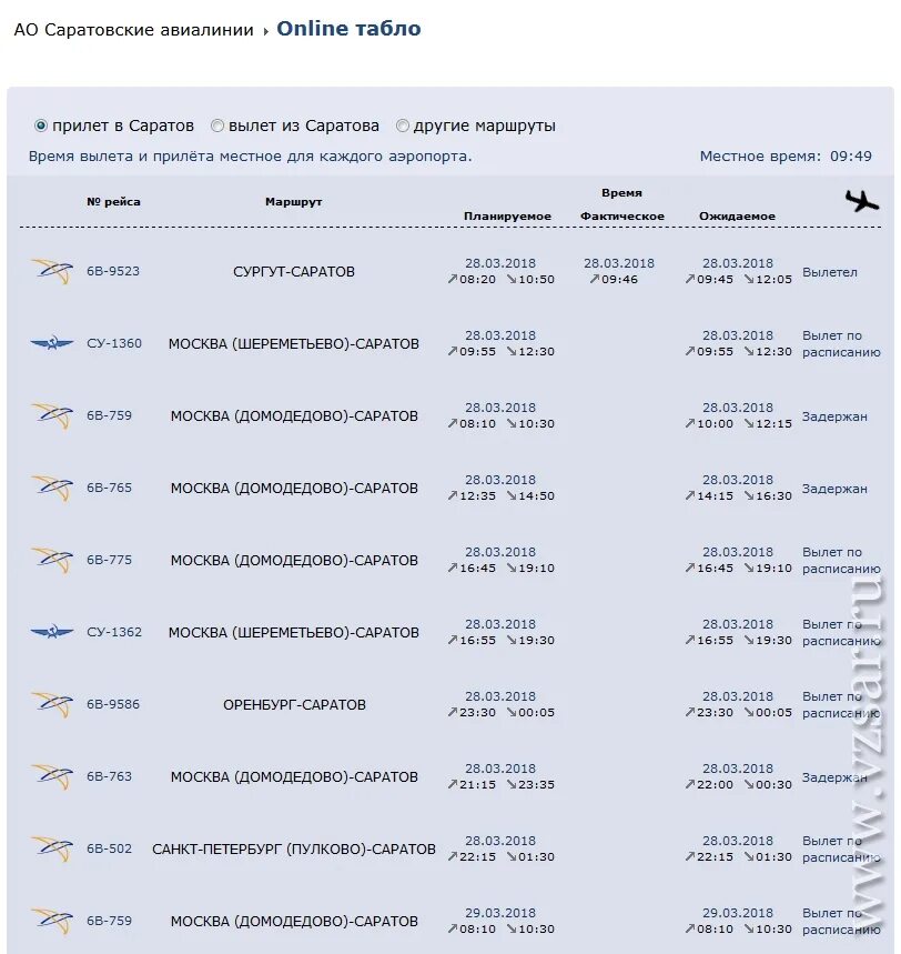 Расписание самолетов Москва Саратов. Москва-Саратов авиабилеты расписание. Саратов Санкт Петербург самолет. Расписание самолетов на Саратов из Москвы. Купить авиабилеты саратов санкт петербург