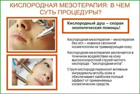 Протокол мезотерапии