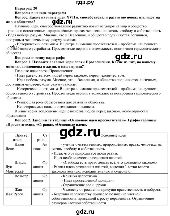 История россии 8 класс параграф 20 пересказ. Конспект по истории 7 класс юдовская. Параграф 20. История 20 параграф.