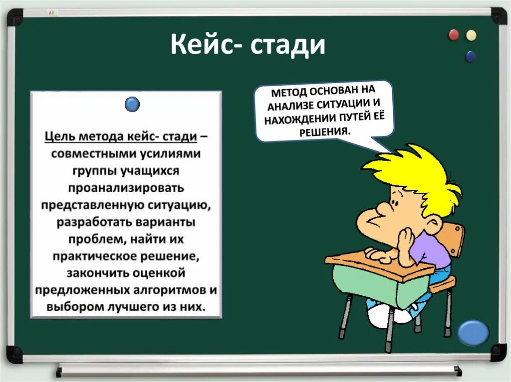 Кейс стади. Технология кейс-стади. Метода кейс стади примеры. Кейс метод презентация. Урок кейс в школе