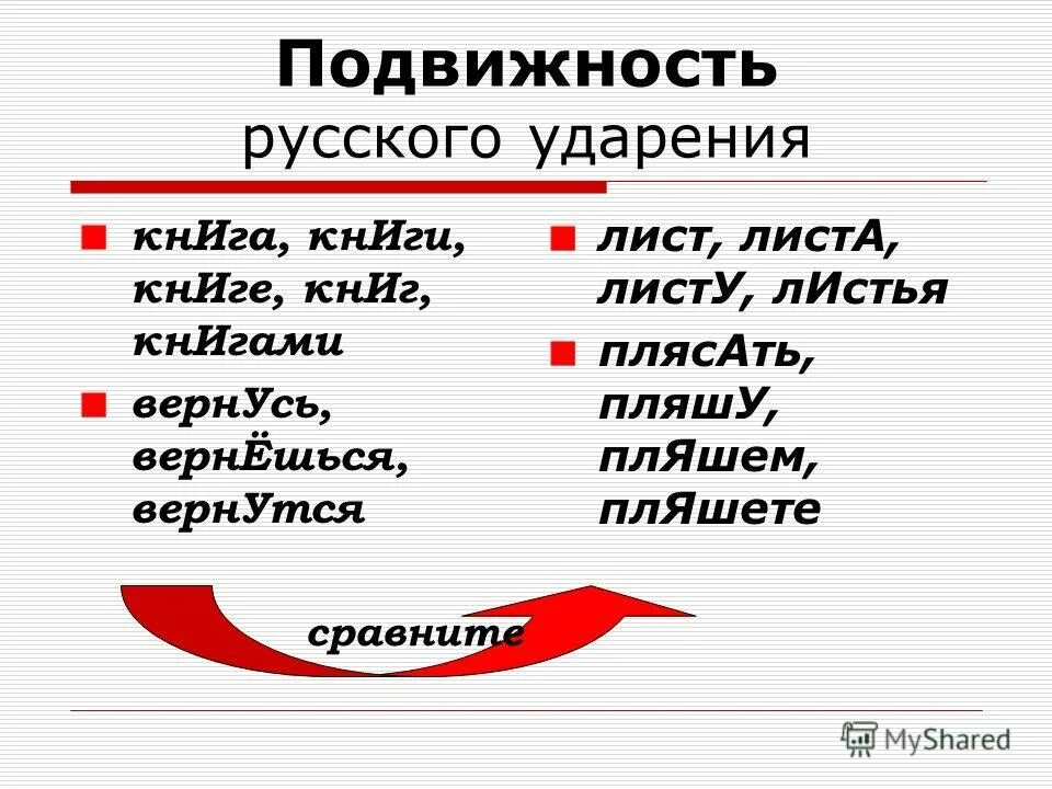 Платок ударение. Подвижность русского ударения. Разноместность и подвижность ударения. Подвижное ударение. Подвижность ударения примеры.