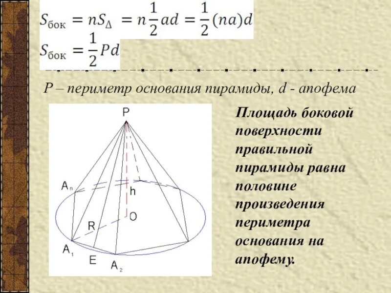 Формула боковой поверхности правильной треугольной пирамиды. Как найти периметр основания пирамиды. Площадь боковой поверхности правильной пирамиды формула. Периметр основания правильной пирамиды формула. Площадь боково1 поверхности пирамиды.