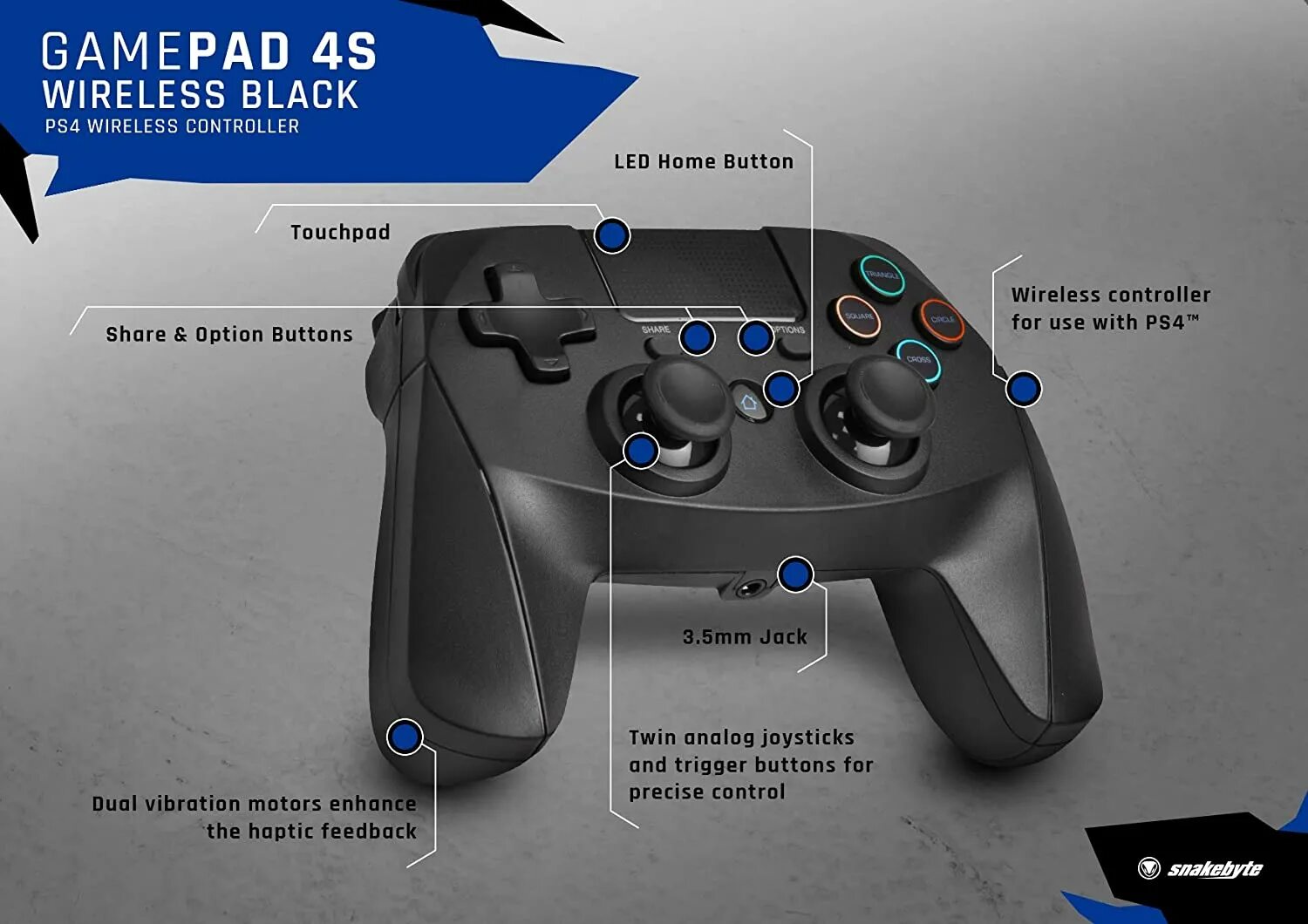 Wireless Controller ps4 драйвер. Кнопка options на джойстике ps4. Share кнопка на ps4. Кнопка option контролер ПС 5. Press options