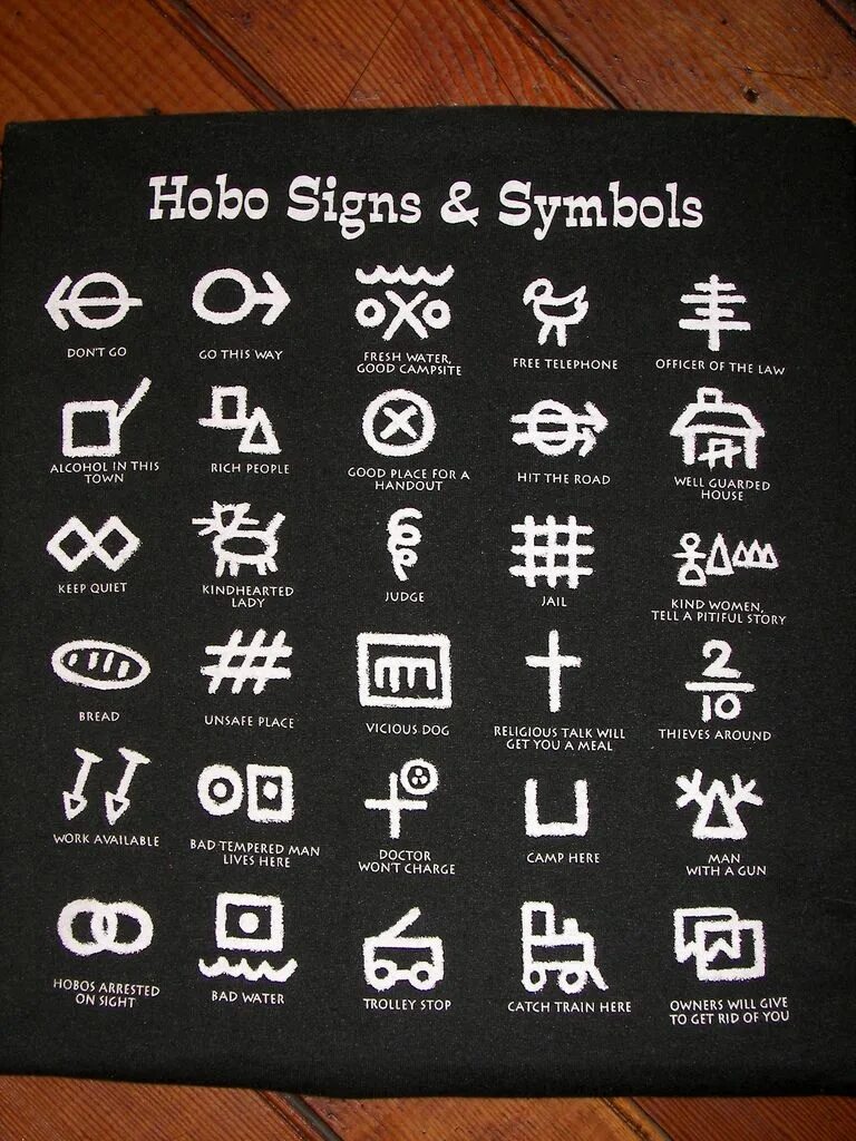 Hobo signs. Hobo символы. Язык Хобо. Алфавит Хобо. Хобо код