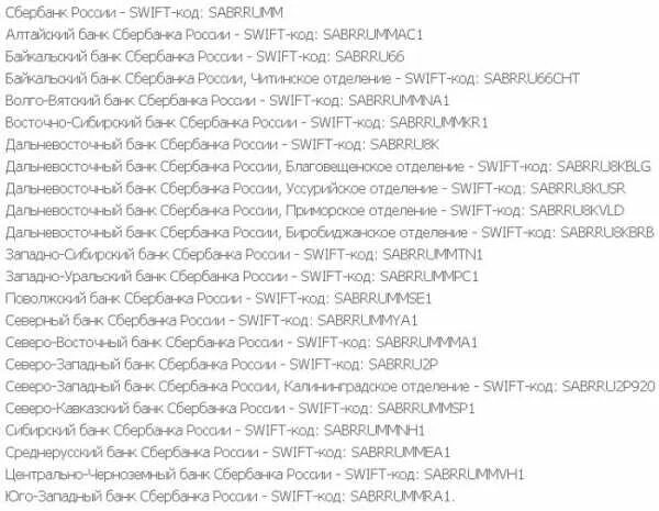 Swift перевод это. Swift сбербанка. swift код сбербанка что это. свифт код банка. свифт код банк россия.