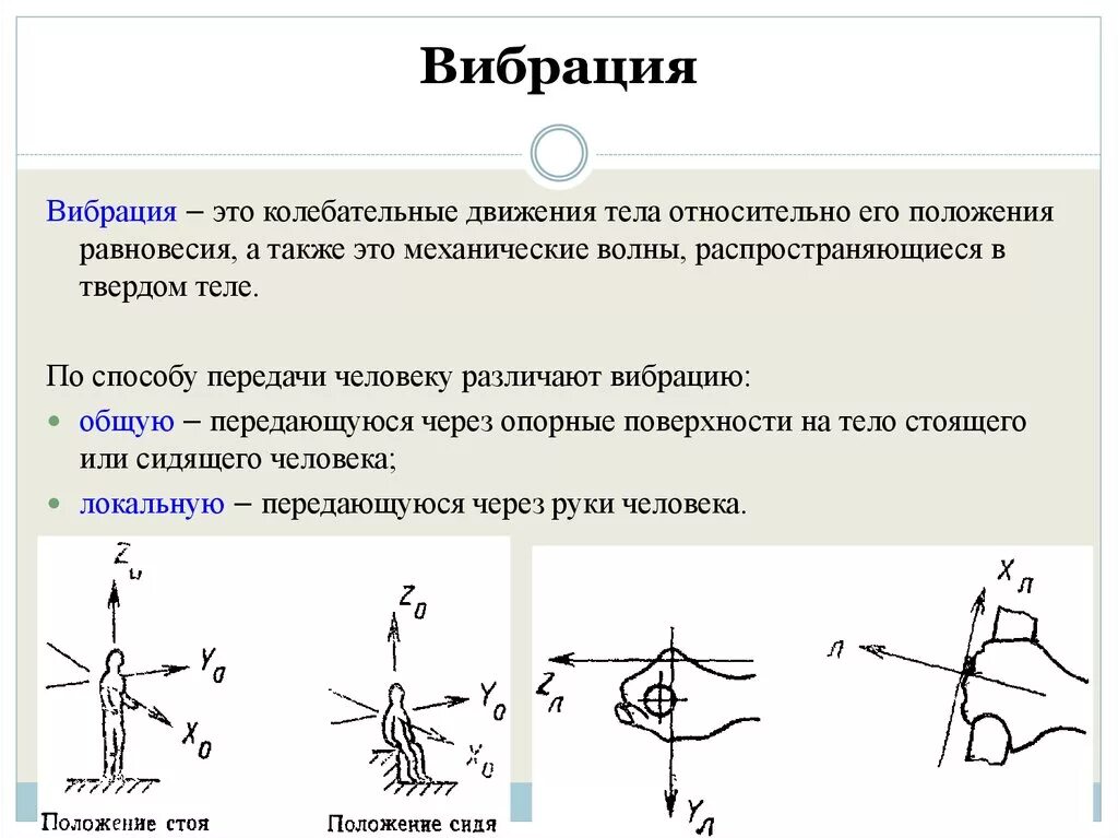 Вибрация картинки. Вибрация. Вибрация это бжд. Физические характеристики вибрации. Физические характеристики вибрации.