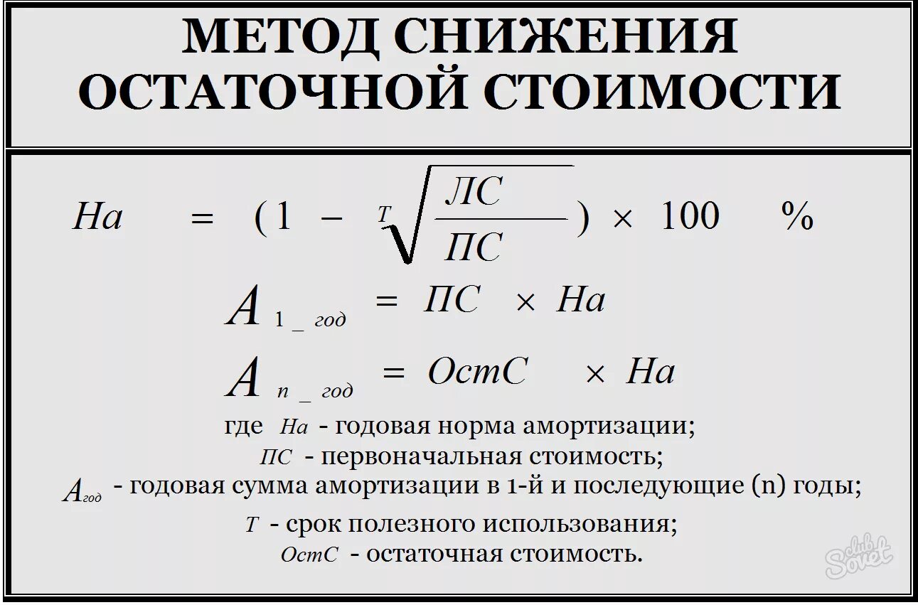 Равномерное начисление амортизации. Метода начисления амортизации формулы. Формула расчета амортизации станка. Формула нахождения нормы амортизации. Формула вычисления амортизации основных средств.