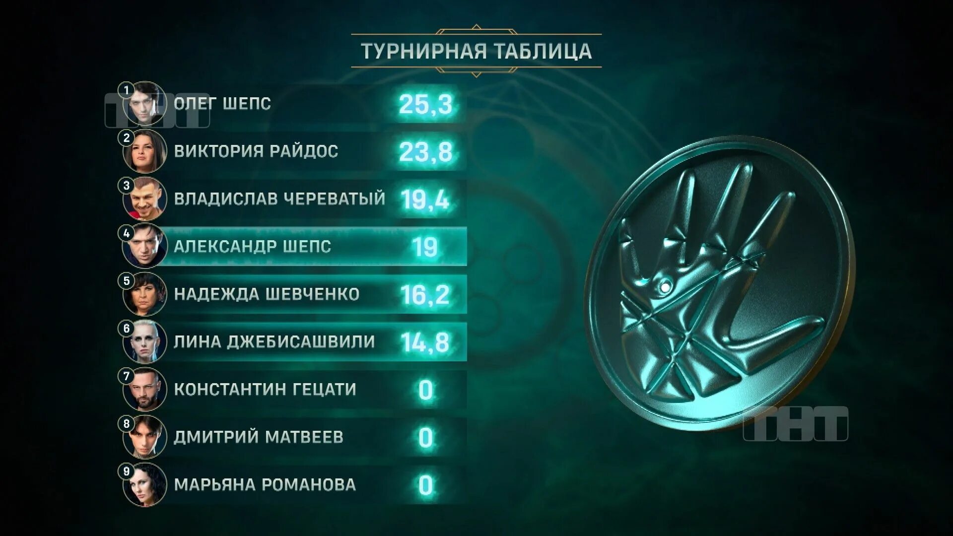 Таблица битвы экстрасенсов битва