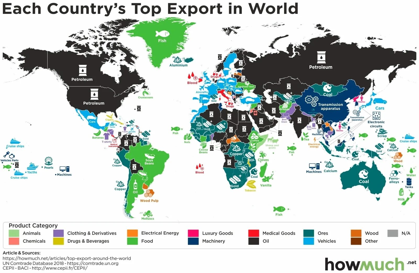 Экспорт стран. Карта стран по экспорту. Инфографика страны.