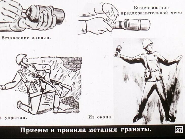 Состав коктейля Молотова в Великую отечественную войну. Коктейль Молотова схема. Самовоспламеняющийся коктейль Молотова. Коктейль Молотова чертеж. Самодельный молотов