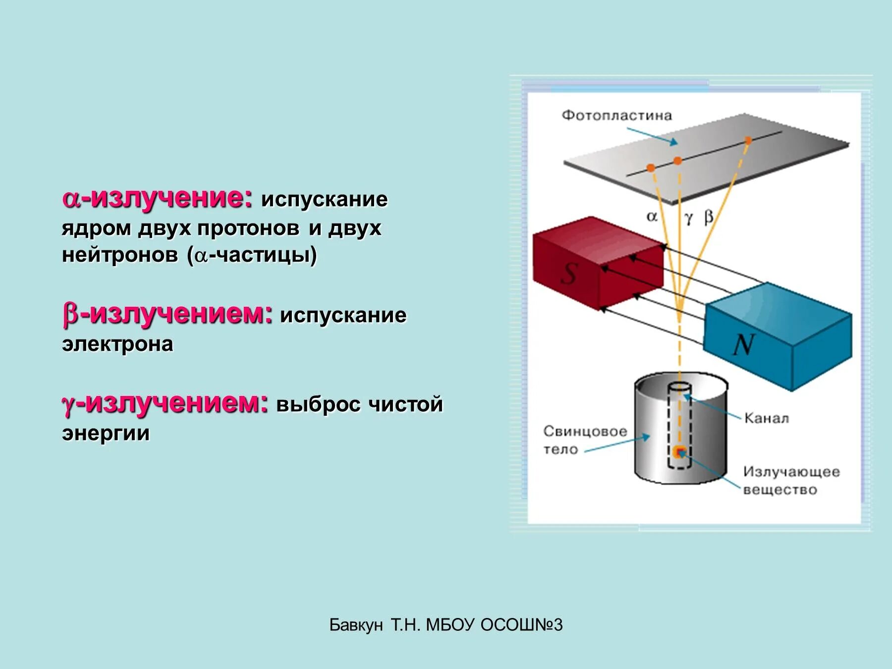 Радиоактивные излучения в медицине 9 класс. Состав радиоактивного излучения физика 9 класс. Радиоактивность состав радиоактивного излучения. Радиоактивное излучение физика. Радиоактивное излучение это физика 9 класс.