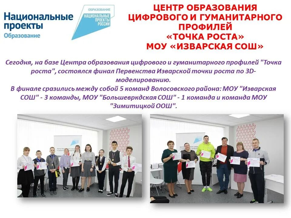Точка роста газета. Точка роста график. Табличка точка роста в школе. Точка роста в школе. Точка роста в школе что это такое башкортостан.
