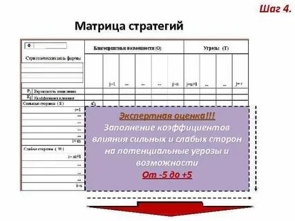Оценки заполнять