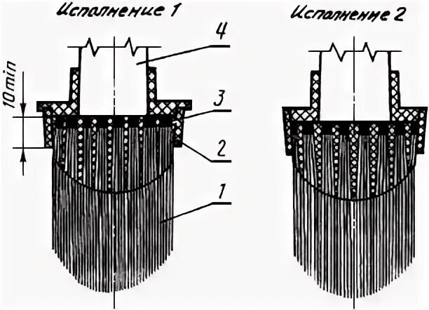 Гост 10597 87