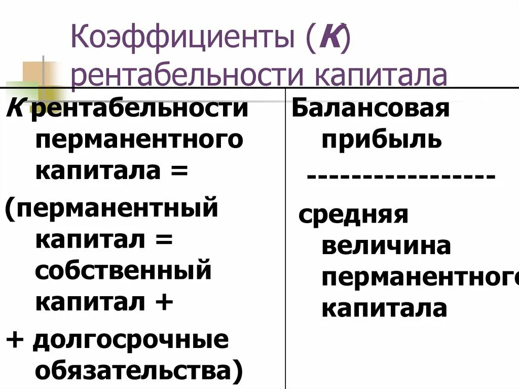 Влияние на рентабельность капитала. Рентабельность перманентного капитала. Рентабельность перманентного капитала формула. Рентабельность пренаментного капитал. Коэффициент рентабельности перманентного капитала по балансу.