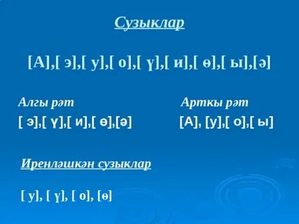 Парлы сузлэр примеры на татарском