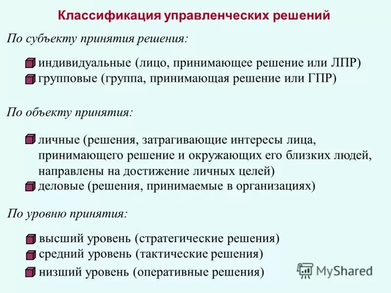 Лицо принимающее решение. Лицами участвующими в процессе являются. Лпр лицо принимающее решение это. Принятие решения лпр. 2 лицо принимающее решение это.