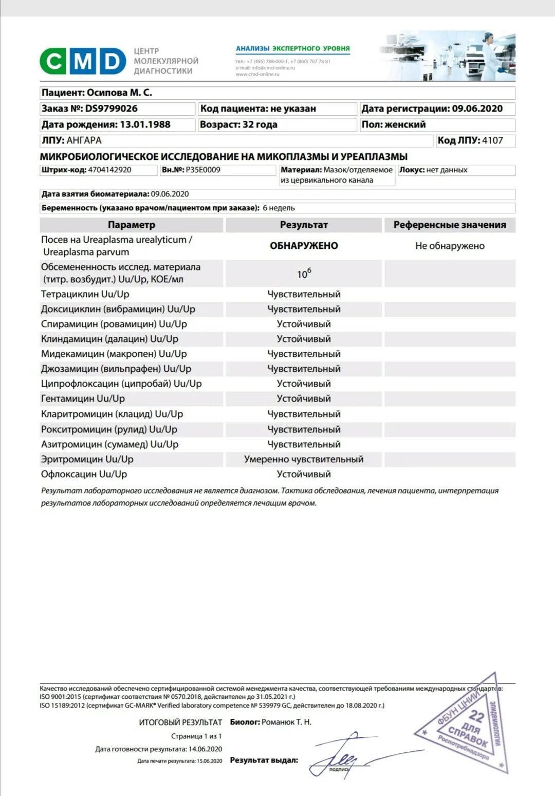 Флороценоз анализ расшифровка норма. ПЦР Флороценоз норма. Флороценоз Гемотест. Флороценоз инвитро.