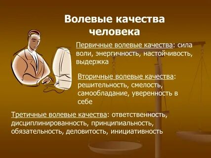 Сила любой организации в