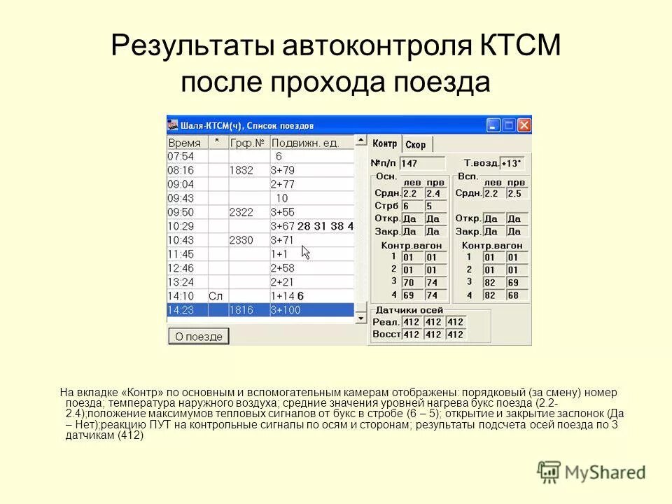 ктсм тревога действия. ктсм тревога 0 1 2 действия локомотивной бригады. порядок действия локомотивной бригады при срабатывании ктсм. действия при срабатывании ктсм тревога 0. срабатывание ктсм.