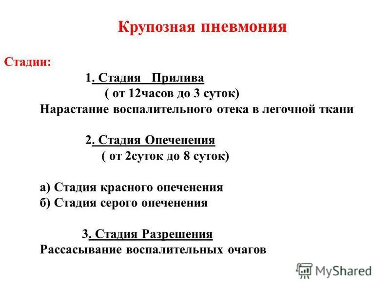 11 день пневмонии. Этапы воспаления легких. Патогенез крупозной пневмонии. Этиопатогенез крупозной пневмонии. 11 день пневмонии.