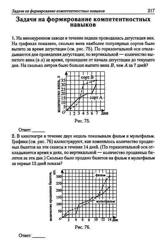 График м=ф. Алгебра. Тесты для промежуточной аттестации. 7-8 Класс. 2007. Тесты промежуточной аттестации 7 класс