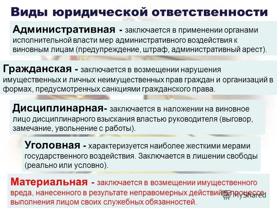 Цели административного нарушения