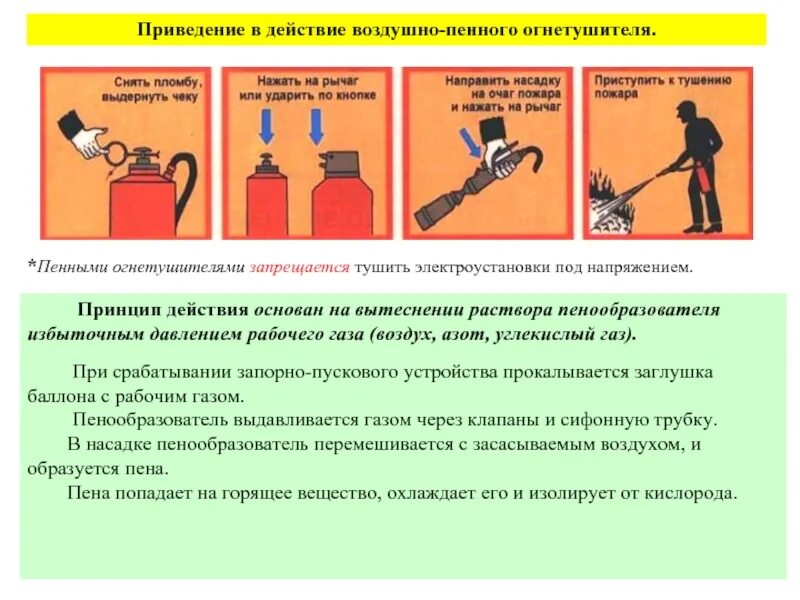 Что можно тушить воздушно пенным огнетушителем. Воздушно-эмульсионные огнетушители принцип действия. химический пенный огнетушитель порядок использования. приведение в действие воздушно-пенного огнетушителя. принцип использования воздушно пенного огнетушителя.