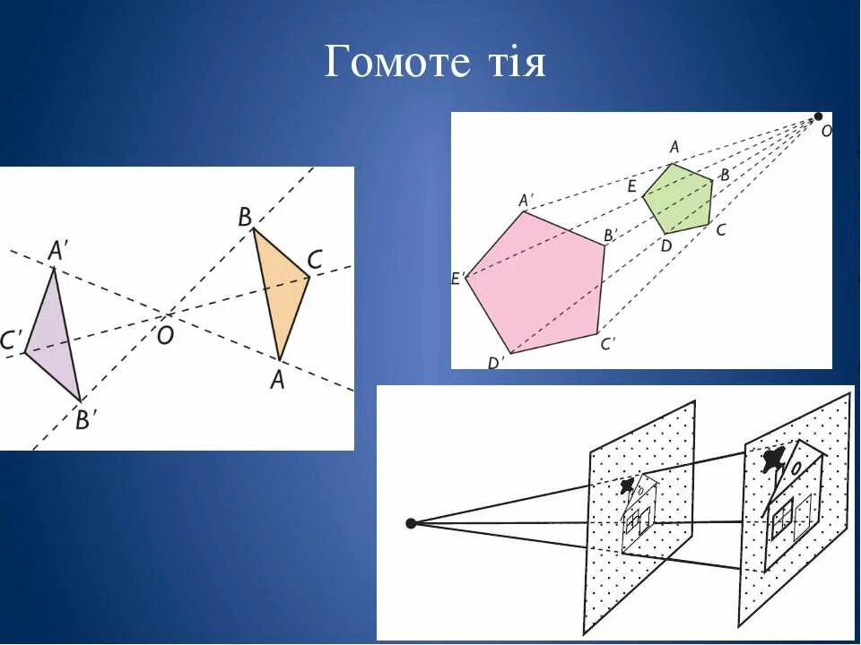 Гомотетия с центром в точке. Гомотетия. Гомотетия рисунки. Гомотетия с коэффициентом 3. Гомотетия треугольника.