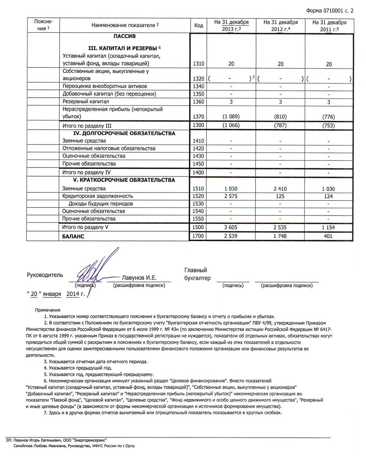 Отчет ооо 1. Бух баланс и отчет о финансовых результатах заполненный. Бух баланс и отчет о финансовых результатах предприятия. Бухгалтерский баланс за 2020 год ООО Альфа. Бухгалтерский баланс на 31.12.2021 г..