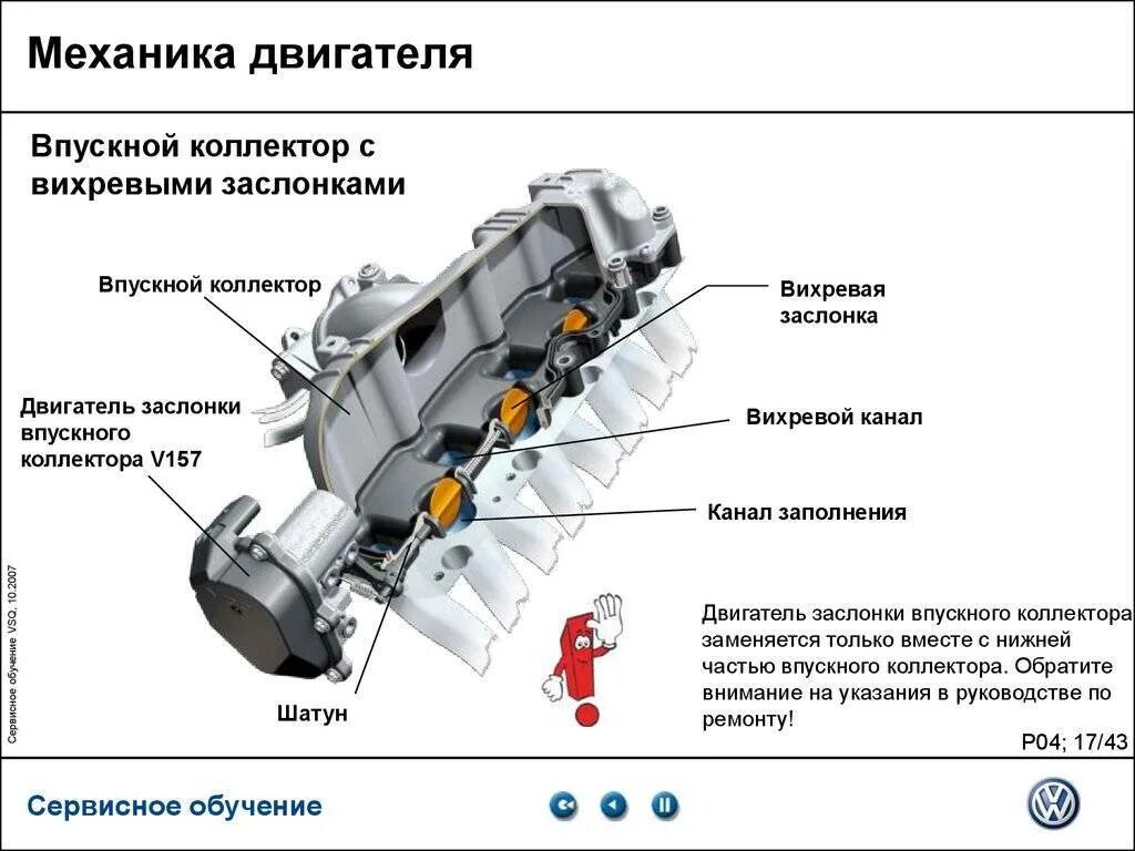 Впускной коллектор VW Tiguan 2.0. Датчик положения вихревых заслонок Тигуан 2.0 бензин. Заслонка впускного коллектора Tiguan 2.0. Заслонки впускного коллектора Тигуан 2.0 TSI. Коллектор дизельного двигателя