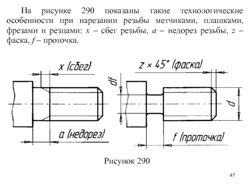 Сбеги. Сбег Недорез проточка фаска резьбы. Недорез и проточка резьбы на чертеже. Сбег,недоререз, проточка,фаска. Недорез резьбы под шпильку м20.