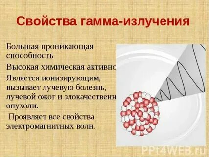 Гамма фактор это