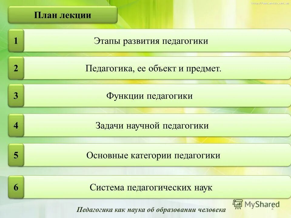 предмет изучения дошкольной педагогики. задачи педагогики высшей школы. педагогика темы лекций. педагогика среднего специального образования изучает. методика воспитательного процесса это.