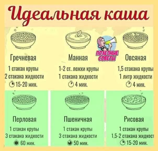 Варите каши по утрам? 