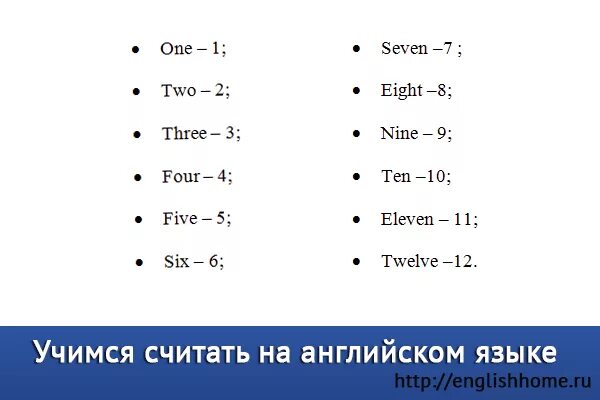 10 транскрипция на английском. Счёт на английском до 10. Счет до десяти по английскому. Цифры на английском до 20 с транскрипцией. 1 До 10 на английском.