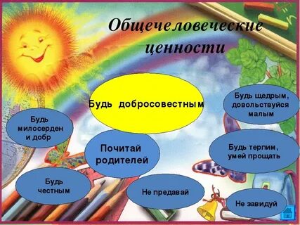 Общечеловеческие ценности и цели