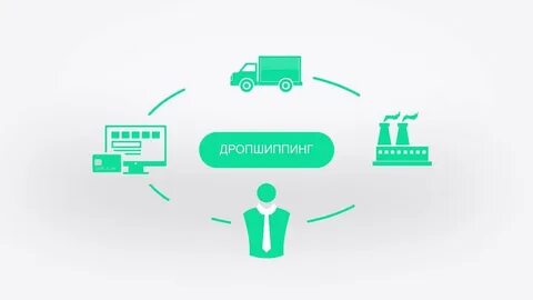 Посредник через интернет