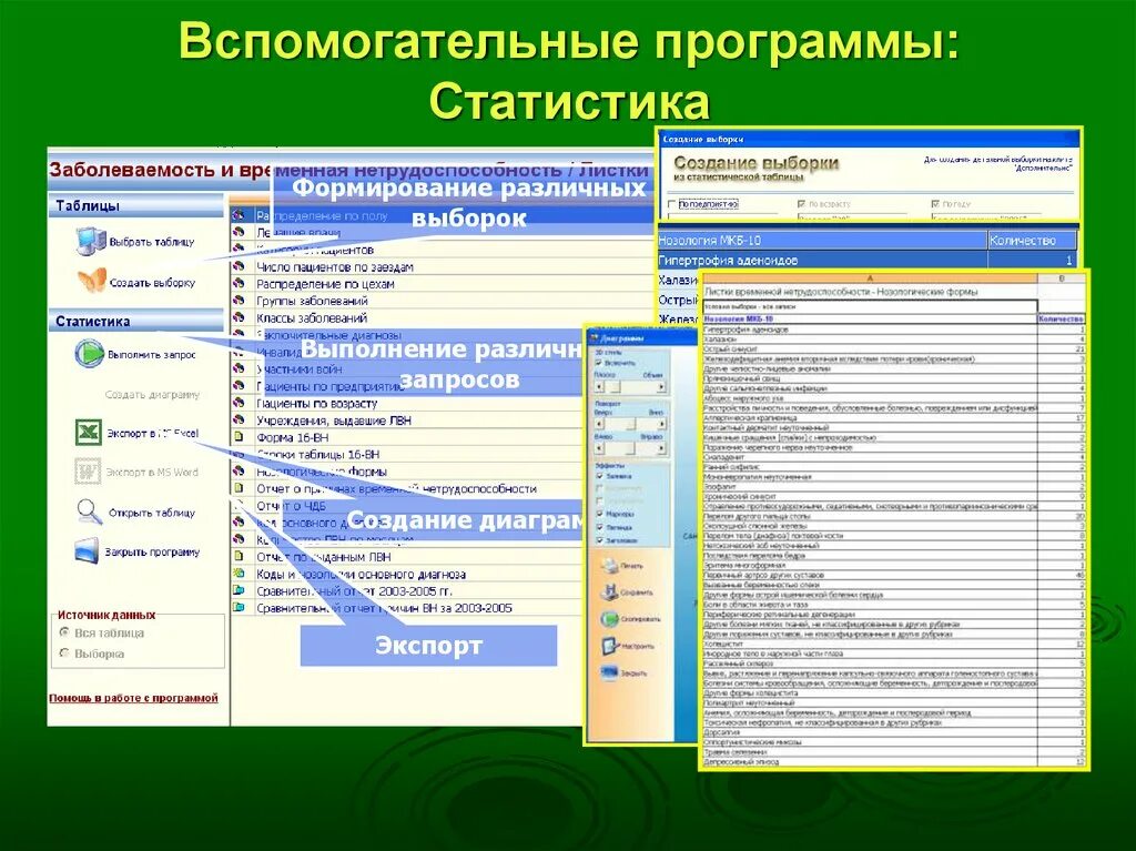 Вспомогательная компьютерная программа в составе общего. Вспомогательные программы. вспомогательные программы утилиты. статистические программы. программа для статистики.