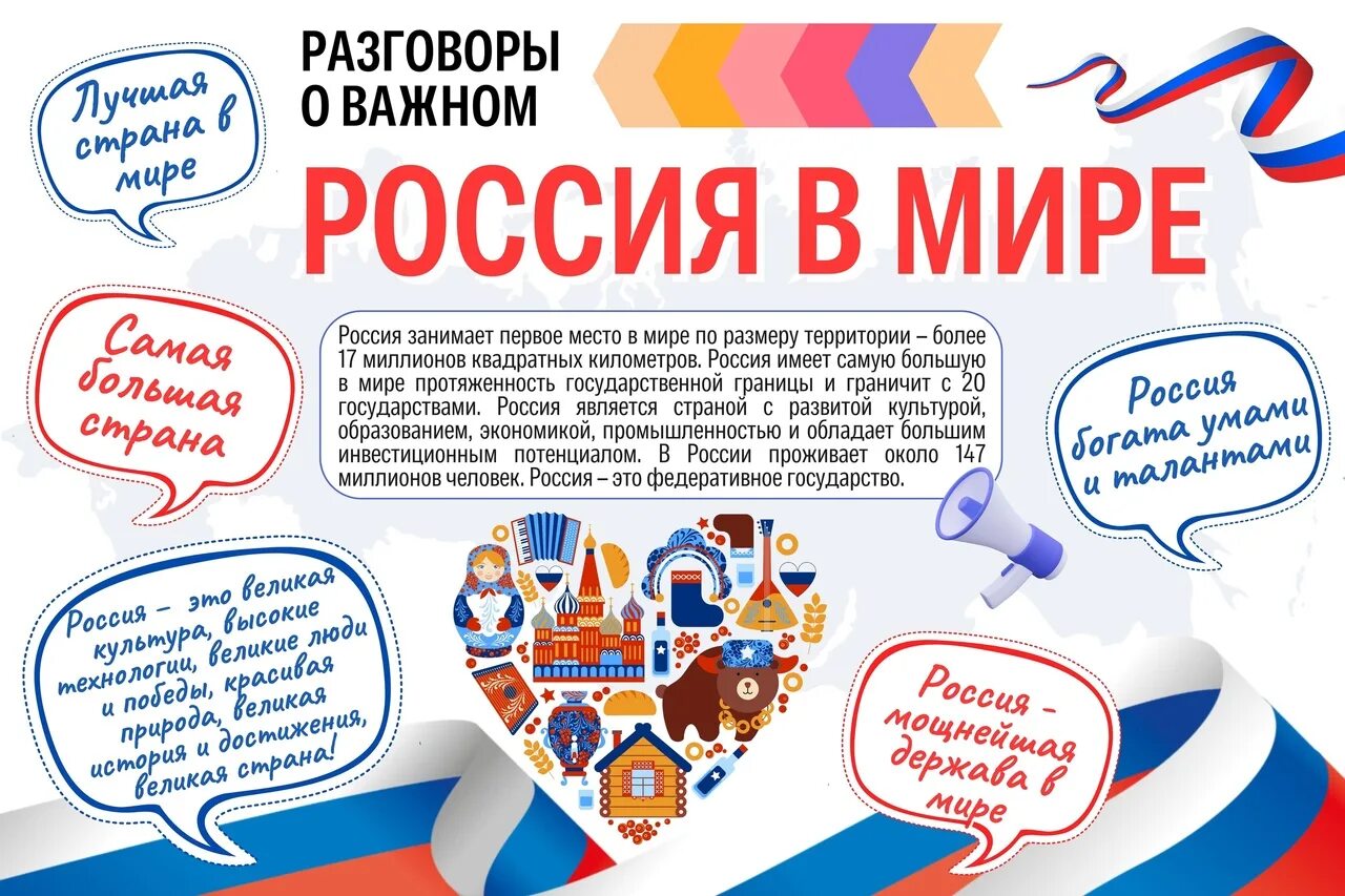 Плакат Россия. Разговор о важном тема Россия в мире. Плакат Россия в школу. Разговоры о важном 2 февраля. Разговоры о важном крым 3 4 класс